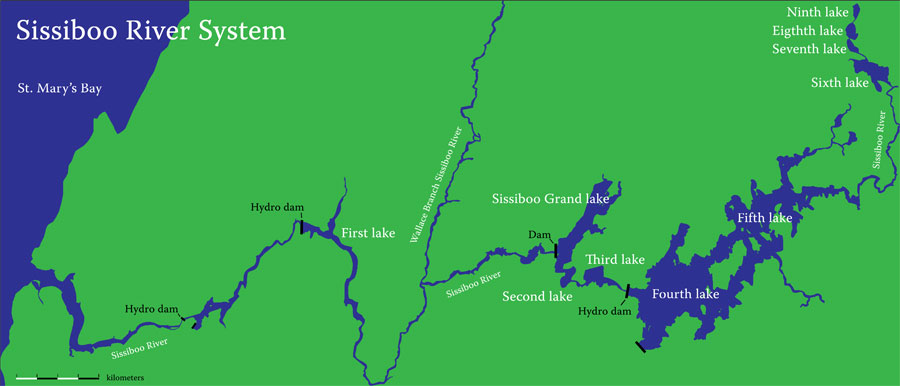 Sissiboo River System